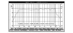 H21Analysis