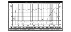 km30analysis200