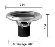 schemaH21percage