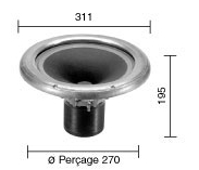 schemaH30percage