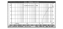 tw37frequency200