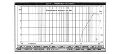 tw37frequency200